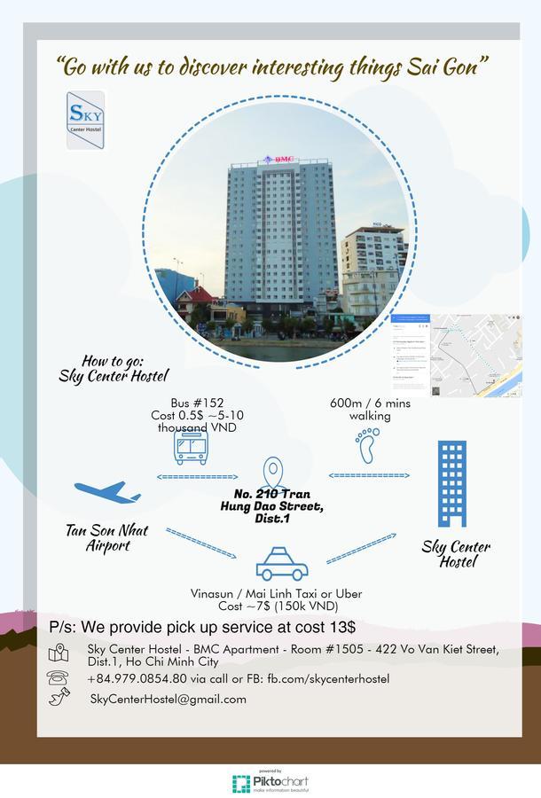 Sky Center Hostel Ho Chi Minh City Exterior photo